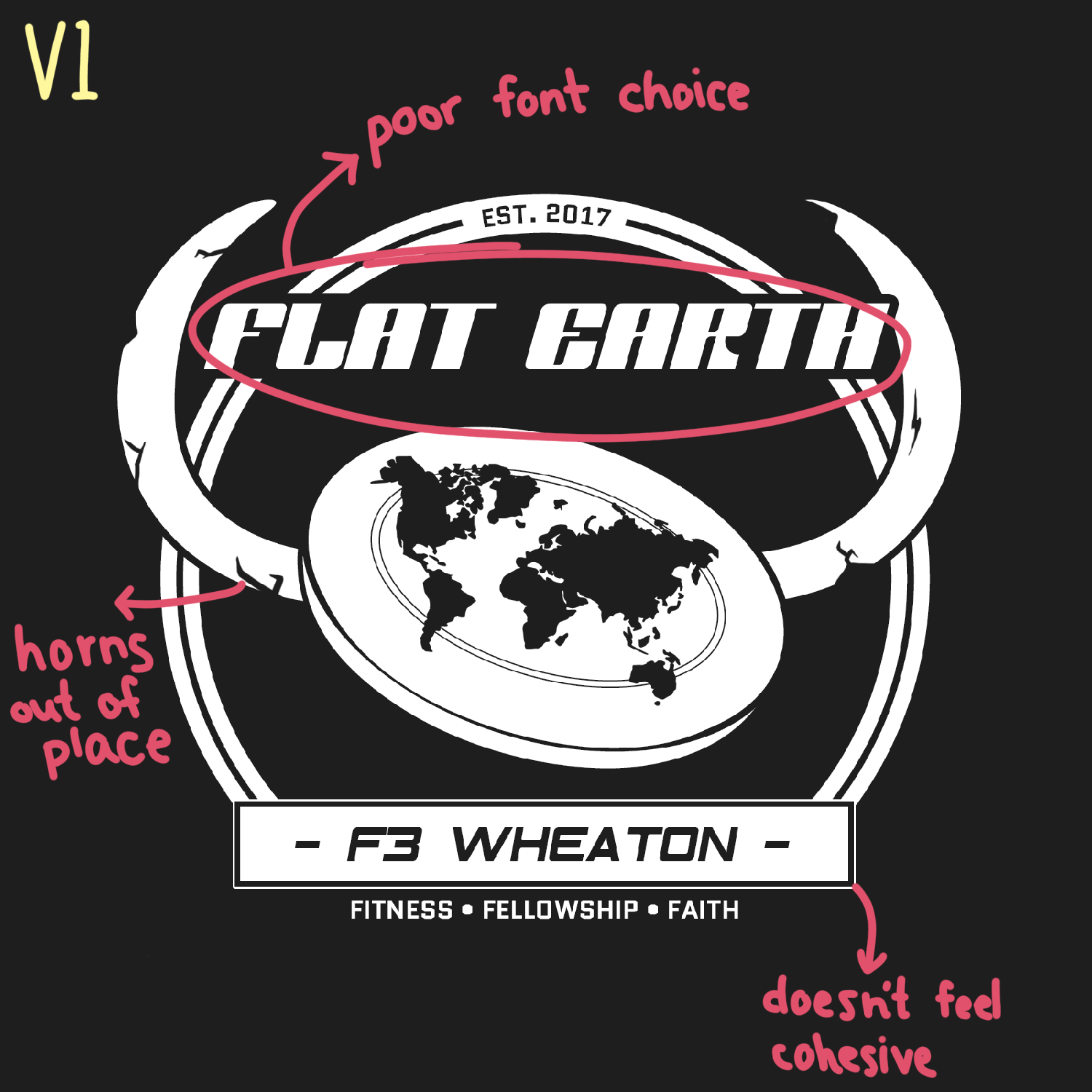 F3 Flat Earth Progress